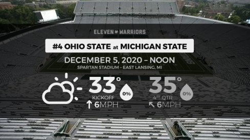 Your weather forecast for No. 4 Ohio State at Michigan State on Saturday