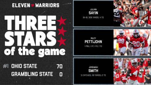 Three Stars of the Game