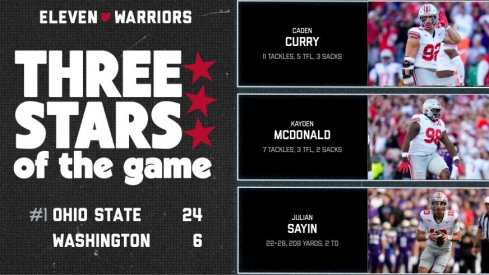 Three Stars of the Game