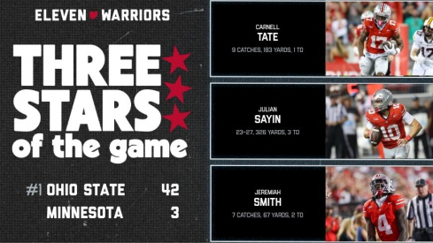 Three Stars of the Game