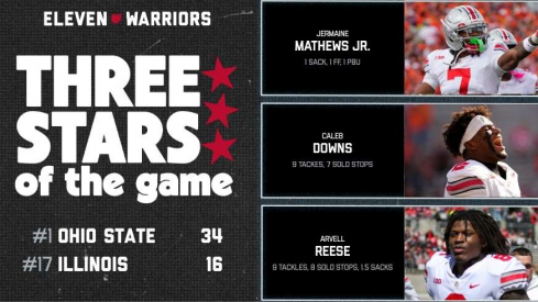 Three Stars of the Game