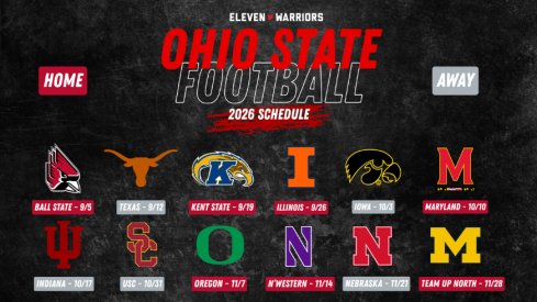 Guide: When is the Texas and Ohio State Game?