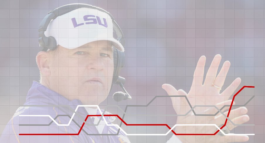 Someone put LSU at No. 1 for a week