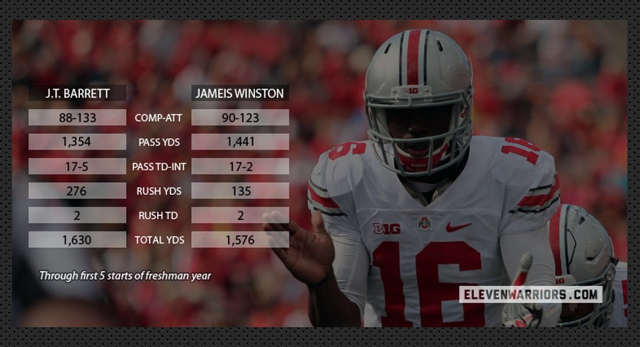 Ohio State quarterback J.T. Barrett has snuck in through the back door of the Heisman conversation.