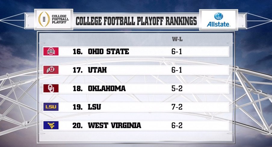 Ohio State is 16th in the intial College Football Playoff Rankings