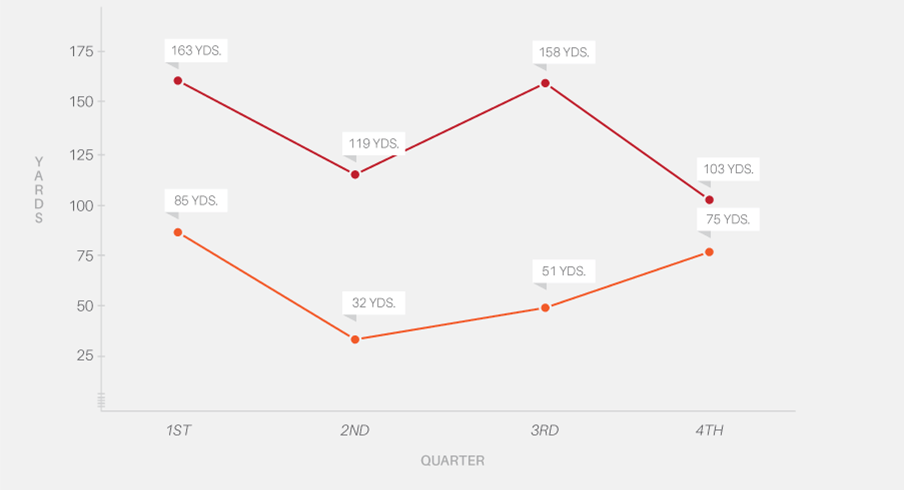 Infographic header image