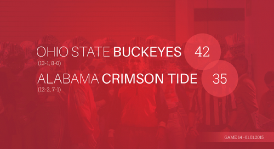 Ohio State Alabama Infographic Header