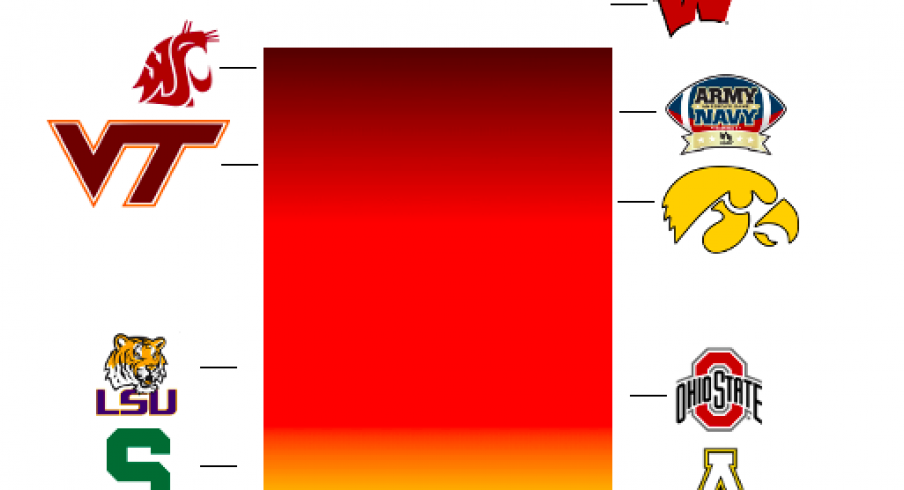 The College Football Fan Drunk Spectrum, by Spencer Hall of EDSBS.com