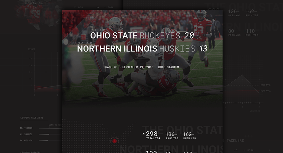 Northern Illinois Infographic Preview Image