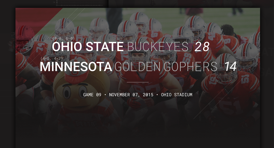 Ohio State Minnesota Infographic Header