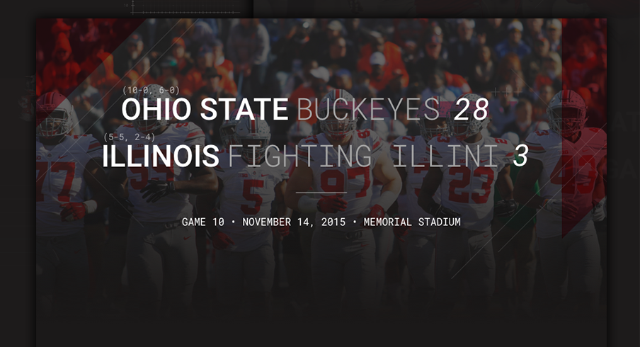 Ohio State Illinois Infographic Header