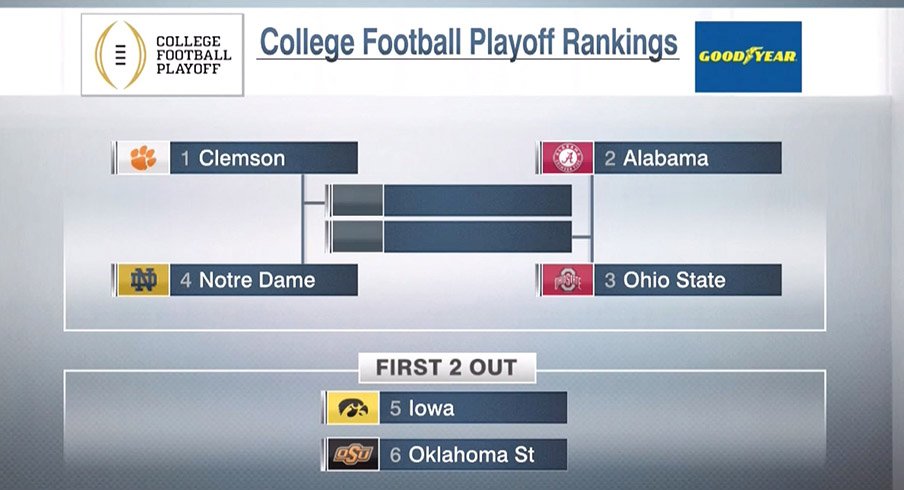 Ohio State is No. 3 in the College Football Playoff rankings for the third straight week.