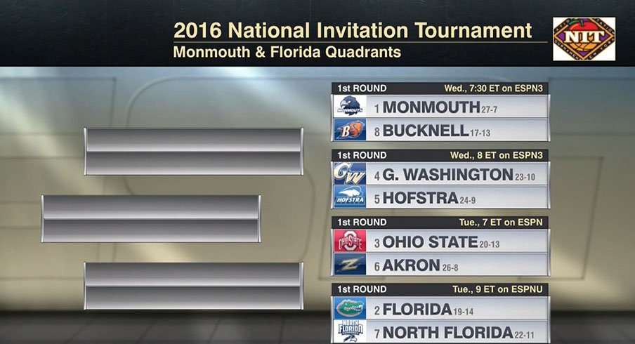 NIT bracket.