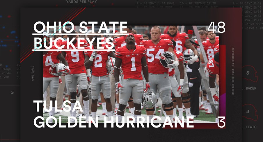 Ohio State Tulsa Statagram Header