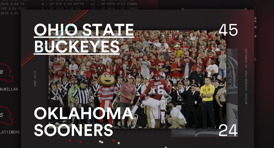 Ohio State Oklahoma Infographic Header