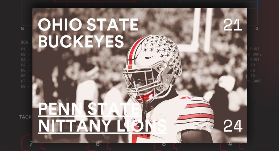 Ohio State Penn State Infographic Header Image