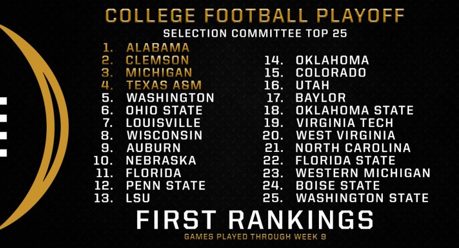 Some takes on the initial College Football Playoff rankings.