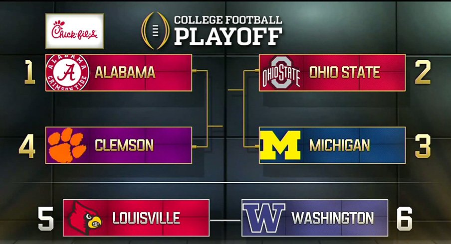 Ohio State is No. 2 in the College Football Playoff rankings.