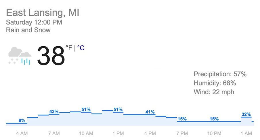 Ohio State and Michigan State will clash in bad weather for the second year in a row.