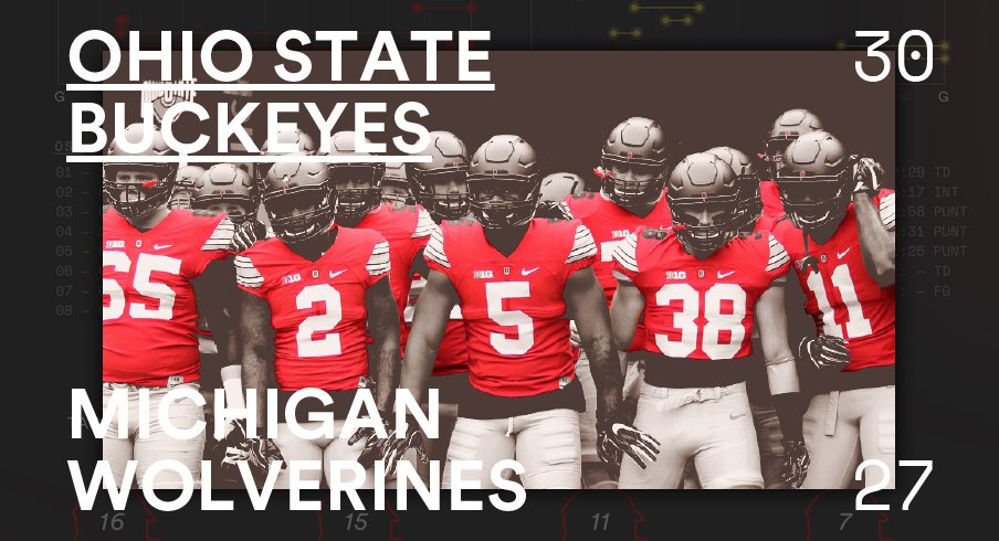 Ohio State Michigan Infographic Header