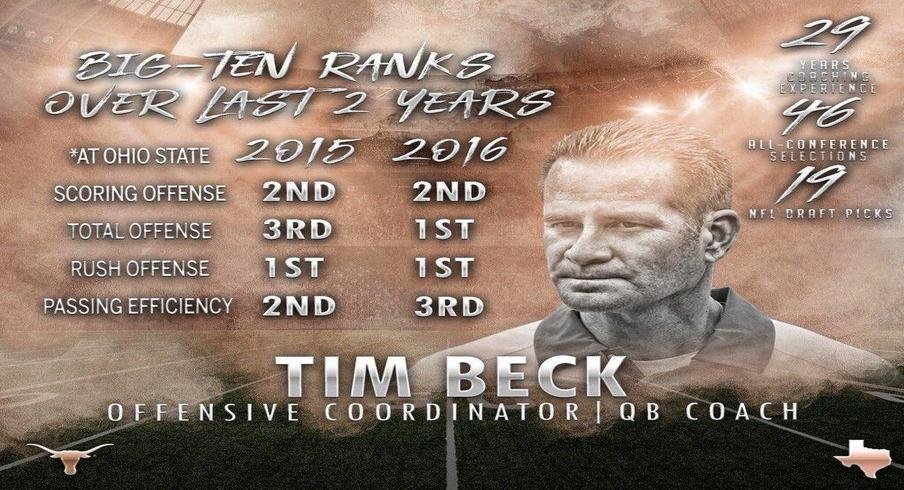 Texas coach defends Tim Beck hire; says Ohio State coach Urban Meyer endorsed him.