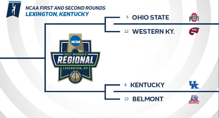 Ohio State's road to the Sweet 16.