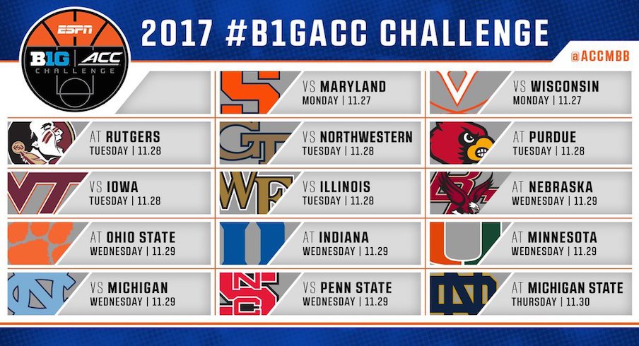 The Big Ten ACC Challenge Schedule