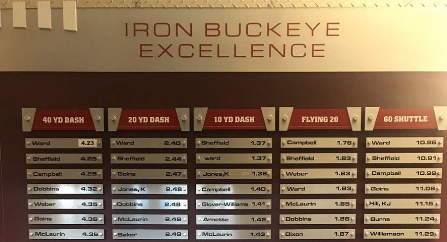 Photo: 2017 Ohio State Football Top 40 Yard Dash Times and More.