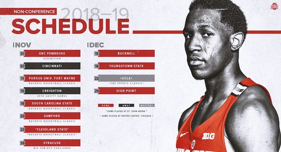 Ohio State's non-conference basketball schedule