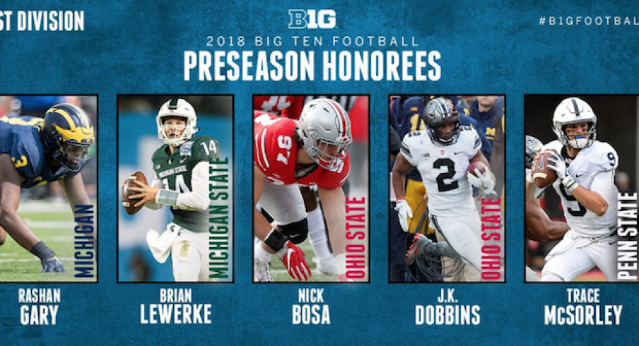 Big Ten preseason honorees.