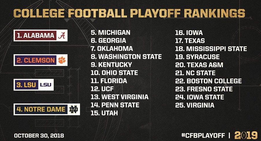 1st cfp rankings 2018