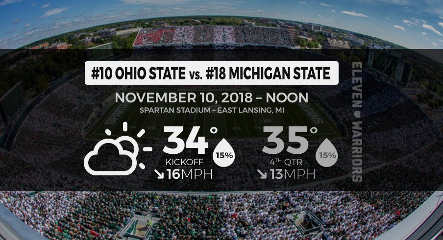 Weather forecast for No. 10 Ohio State at No. 18 Michigan State Saturday