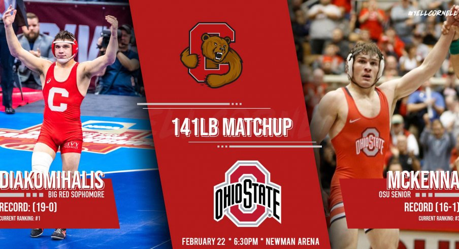 cornell wrestling