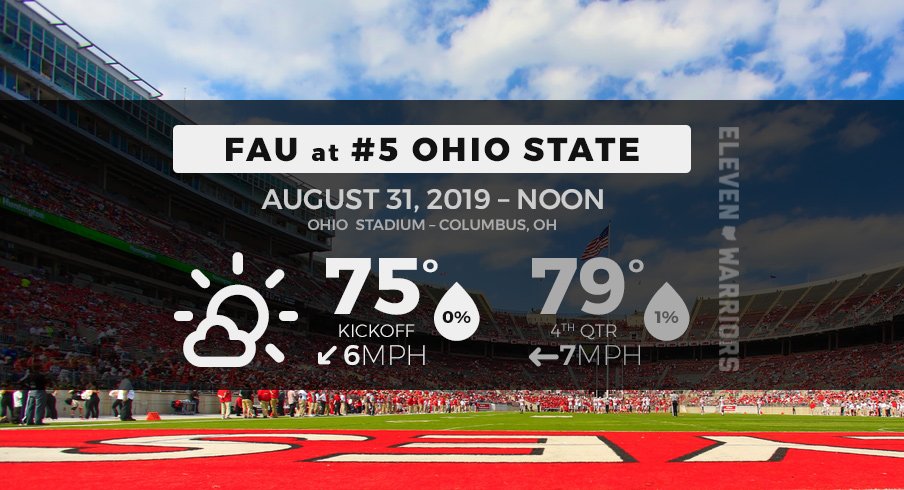 Expect beautiful weather for FAU's visit to Ohio Stadium Saturday.