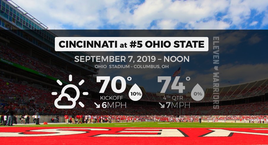 Expect beautiful weather for FAU's visit to Ohio Stadium Saturday.