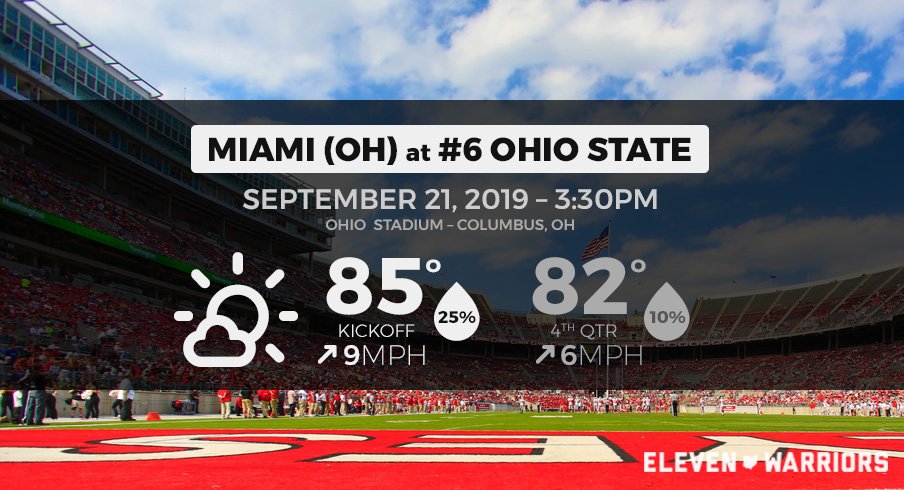 Expect it to rain throughout the morning, with it mostly clearing for kickoff between Ohio State and Miami (Ohio).