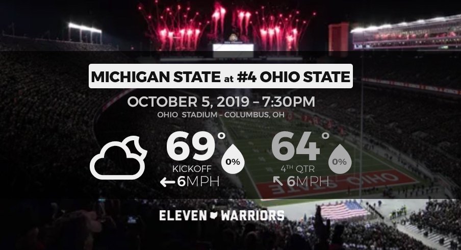 Expect perfect conditions for Ohio State vs. Michigan State