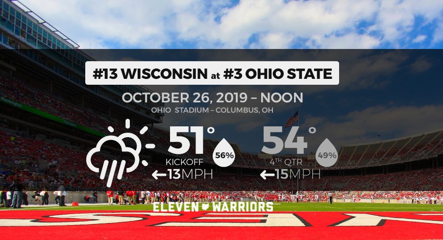 It's gonna be wet for Wisconsin vs. Ohio State