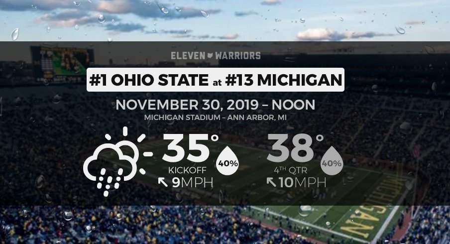 Expect late November weather for the 116th edition of “The Game.”