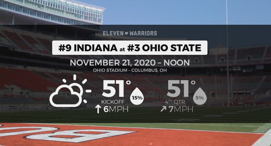 Weather forecast for #9 Indiana at #3 Ohio State