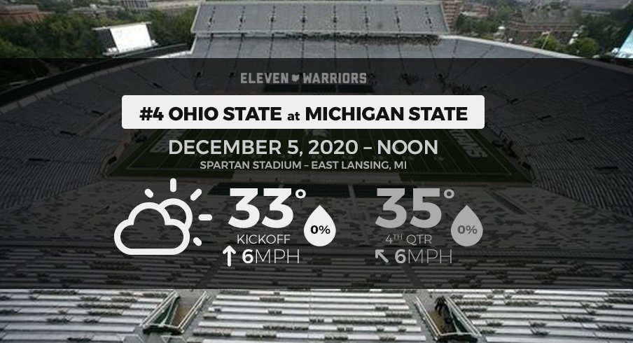 Your weather forecast for No. 4 Ohio State at Michigan State on Saturday
