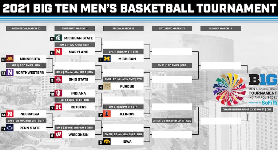 Big Ten tournament