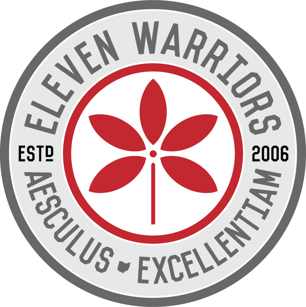 Eleven Warriors Roundtable: